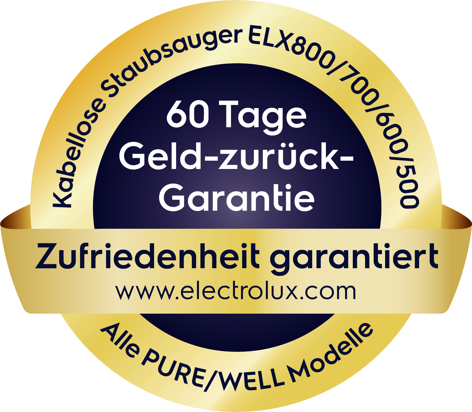 Geld-zurück-Garantie