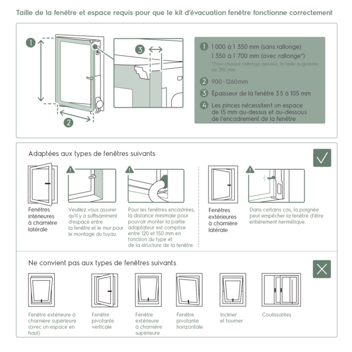 Electrolux - Kits de fenêtres Climatiseurs - EWKIT5